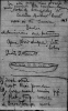 National Archives, Pitt-Rivers notebooks WORK 39/16 page 171