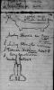 National Archives, Pitt-Rivers notebooks WORK 39/16 page 172