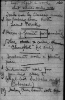 National Archives, Pitt-Rivers notebooks WORK 39/16 page 176