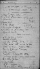 National Archives, Pitt-Rivers notebooks WORK 39/10 page 10