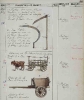Catalogue of Pitt-Rivers second collection Volume 3 page 851