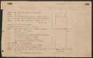 First page CUL Add.9455/10 Pitt-Rivers' Library catalogue