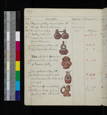 Add_9455vol1_p270 Pitt-Rivers' second collection catalogue 