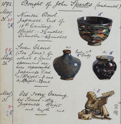 Japanese objects from Pitt-Rivers second collection