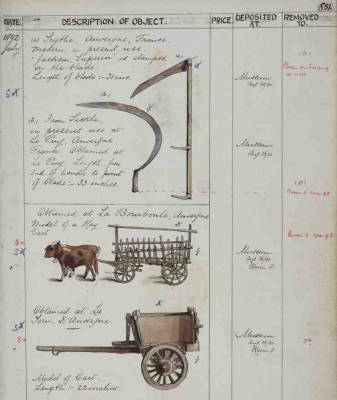 Catalogue of Pitt-Rivers second collection Volume 3 page 851