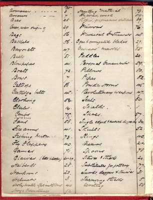 Black book series listed on inside cover
