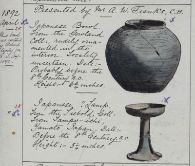 Two Japanese archaeological objects obtained from Franks