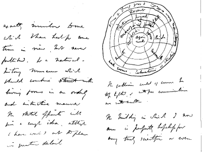 L764  copyright S&SWM PR papers
