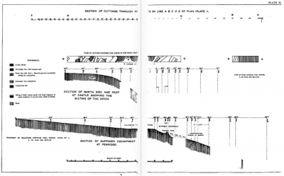One of the plates, Pitt-Rivers' Pen Pits report, 1884