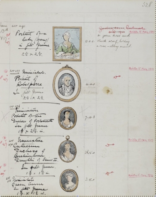 More of Pitt-Rivers' fine art collection [Add.9455vol2_p328]