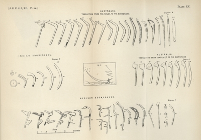 Plate XX Boomerangs 'Primitive Warfare II'